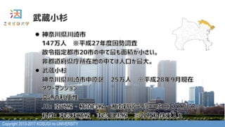 Copyright 2013-2017 KOSUGI no UNIVERSITY
武蔵小杉
 