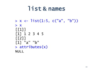 list & names
> x <- list(1:5, c("a", "b"))
> x
[[1]]
[1] 1 2 3 4 5
[[2]]
[1] "a" "b"
> attributes(x)
NULL
101
 