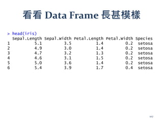 看看 Data Frame 長甚模樣
> head(iris)
Sepal.Length Sepal.Width Petal.Length Petal.Width Species
1 5.1 3.5 1.4 0.2 setosa
2 4.9 3.0 1.4 0.2 setosa
3 4.7 3.2 1.3 0.2 setosa
4 4.6 3.1 1.5 0.2 setosa
5 5.0 3.6 1.4 0.2 setosa
6 5.4 3.9 1.7 0.4 setosa
107
 