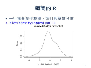 精簡的 R
▪ 一行指令產生數據、並且觀察其分佈
> plot(density(rnorm(100)))
11
 