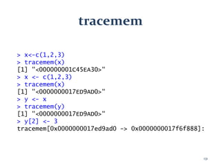 tracemem
> x<-c(1,2,3)
> tracemem(x)
[1] "<000000001C45EA30>"
> x <- c(1,2,3)
> tracemem(x)
[1] "<0000000017ED9AD0>"
> y <- x
> tracemem(y)
[1] "<0000000017ED9AD0>"
> y[2] <- 3
tracemem[0x0000000017ed9ad0 -> 0x0000000017f6f888]:
131
 