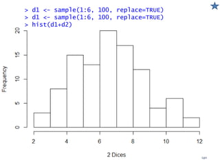 > d1 <- sample(1:6, 100, replace=TRUE)
> d1 <- sample(1:6, 100, replace=TRUE)
> hist(d1+d2)
140
 