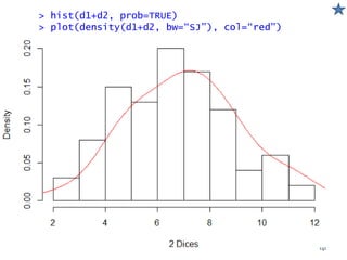 > hist(d1+d2, prob=TRUE)
> plot(density(d1+d2, bw=“SJ”), col=“red”)
141
 