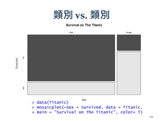 類別 vs. 類別
> data(Titanic)
> mosaicplot(~Sex + Survived, data = Titanic,
+ main = "Survival on The Titanic", color= T)
144
 