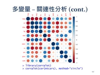 多變量 – 關連性分析 (cont.)
> library(corrplot)
> corrplot(cor(mtcars), method="circle")
152
 