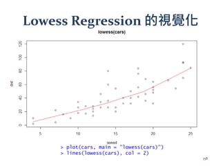 Lowess Regression 的視覺化
> plot(cars, main = "lowess(cars)")
> lines(lowess(cars), col = 2)
158
 