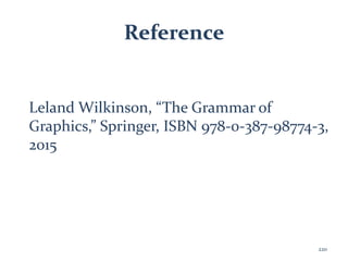 Reference
Leland Wilkinson, “The Grammar of
Graphics,” Springer, ISBN 978-0-387-98774-3,
2015
220
 