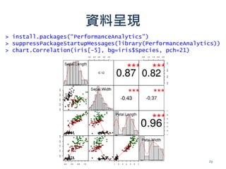 資料呈現
> install.packages(“PerformanceAnalytics”)
> suppressPackageStartupMessages(library(PerformanceAnalytics))
> chart.Correlation(iris[-5], bg=iris$Species, pch=21)
23
 