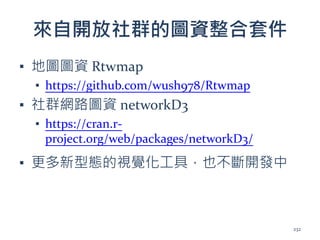 來自開放社群的圖資整合套件
▪ 地圖圖資 Rtwmap
▪ https://github.com/wush978/Rtwmap
▪ 社群網路圖資 networkD3
▪ https://cran.r-
project.org/web/packages/networkD3/
▪ 更多新型態的視覺化工具，也不斷開發中
232
 