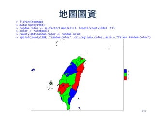 地圖圖資
> library(Rtwmap)
> data(county1984)
> random.color <- as.factor(sample(1:3, length(county1984), T))
> color <- rainbow(3)
> county1984$random.color <- random.color
> spplot(county1984, "random.color", col.regions= color, main = "Taiwan Random Color")
233
 