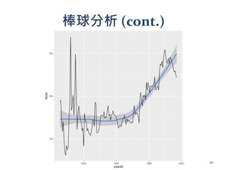 棒球分析 (cont.)
30
 
