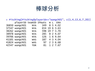 棒球分析
> Pitching[Pitching$playerID=="wangch01", c(1,4,13,6,7,20)]
playerID teamID IPouts W L ERA
36850 wangch01 NYA 349 8 5 4.02
37547 wangch01 NYA 654 19 6 3.63
38262 wangch01 NYA 598 19 7 3.70
38978 wangch01 NYA 285 8 2 4.07
39706 wangch01 NYA 126 1 6 9.64
41101 wangch01 WAS 187 4 3 4.04
41824 wangch01 WAS 97 2 3 6.68
42547 wangch01 TOR 81 1 2 7.67
31
 