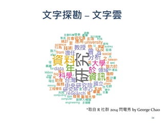 文字探勘 – 文字雲
34
*取自 R 社群 2014 閃電秀 by George Chao
 