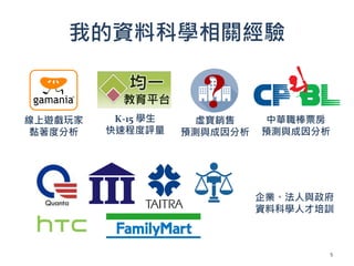 我的資料科學相關經驗
企業、法人與政府
資料科學人才培訓
線上遊戲玩家
黏著度分析
K-15 學生
快速程度評量
虛寶銷售
預測與成因分析
中華職棒票房
預測與成因分析
5
 