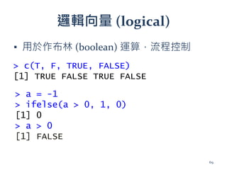 邏輯向量 (logical)
▪ 用於作布林 (boolean) 運算，流程控制
> c(T, F, TRUE, FALSE)
[1] TRUE FALSE TRUE FALSE
> a = -1
> ifelse(a > 0, 1, 0)
[1] 0
> a > 0
[1] FALSE
69
 