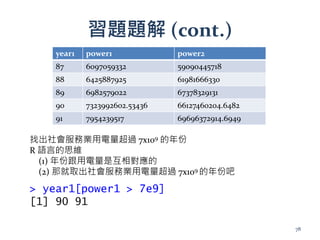 習題題解 (cont.)
year1 power1 power2
87 6097059332 59090445718
88 6425887925 61981666330
89 6982579022 67378329131
90 7323992602.53436 66127460204.6482
91 7954239517 69696372914.6949
找出社會服務業用電量超過 7x109 的年份
R 語言的思維
(1) 年份跟用電量是互相對應的
(2) 那就取出社會服務業用電量超過 7x109 的年份吧
> year1[power1 > 7e9]
[1] 90 91
78
 