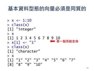 基本資料型態的向量必須是同質的
> x <- 1:10
> class(x)
[1] "integer"
> x
[1] 1 2 3 4 5 6 7 8 9 10
> x[1] <- "1"
> class(x)
[1] "character"
> x
[1] "1" "2" "3" "4" "5" "6" "7"
[8] "8" "9" "10"
牽一髮而動全身
95
 