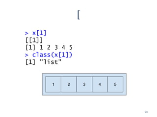 [
> x[1]
[[1]]
[1] 1 2 3 4 5
> class(x[1])
[1] "list"
99
 