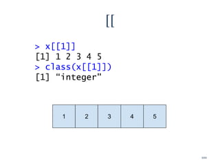 [[
> x[[1]]
[1] 1 2 3 4 5
> class(x[[1]])
[1] “integer"
100
 