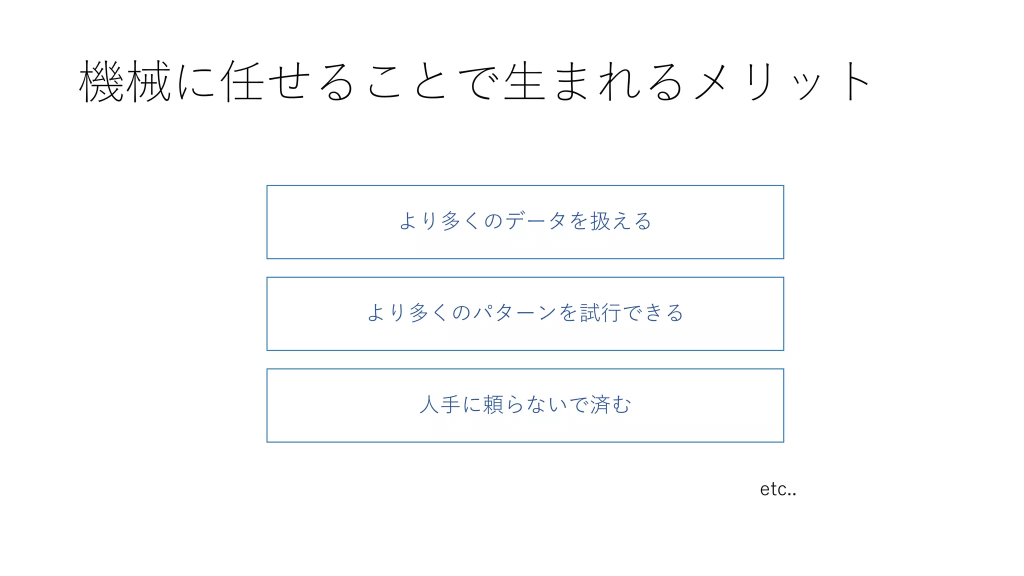 機械に任せることで生まれるメリット
より多くのデータを扱える
より多くのパターンを試行できる
人手に頼らないで済む
etc..
 