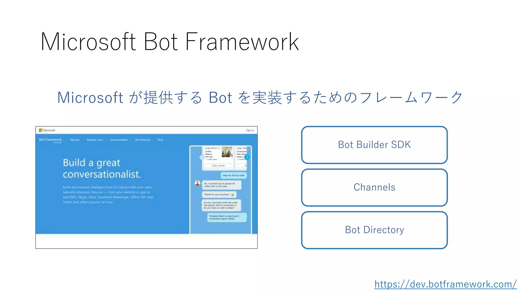 Microsoft Bot Framework
https://dev.botframework.com/
Bot Builder SDK
Channels
Bot Directory
Microsoft が提供する Bot を実装するためのフレームワーク
 