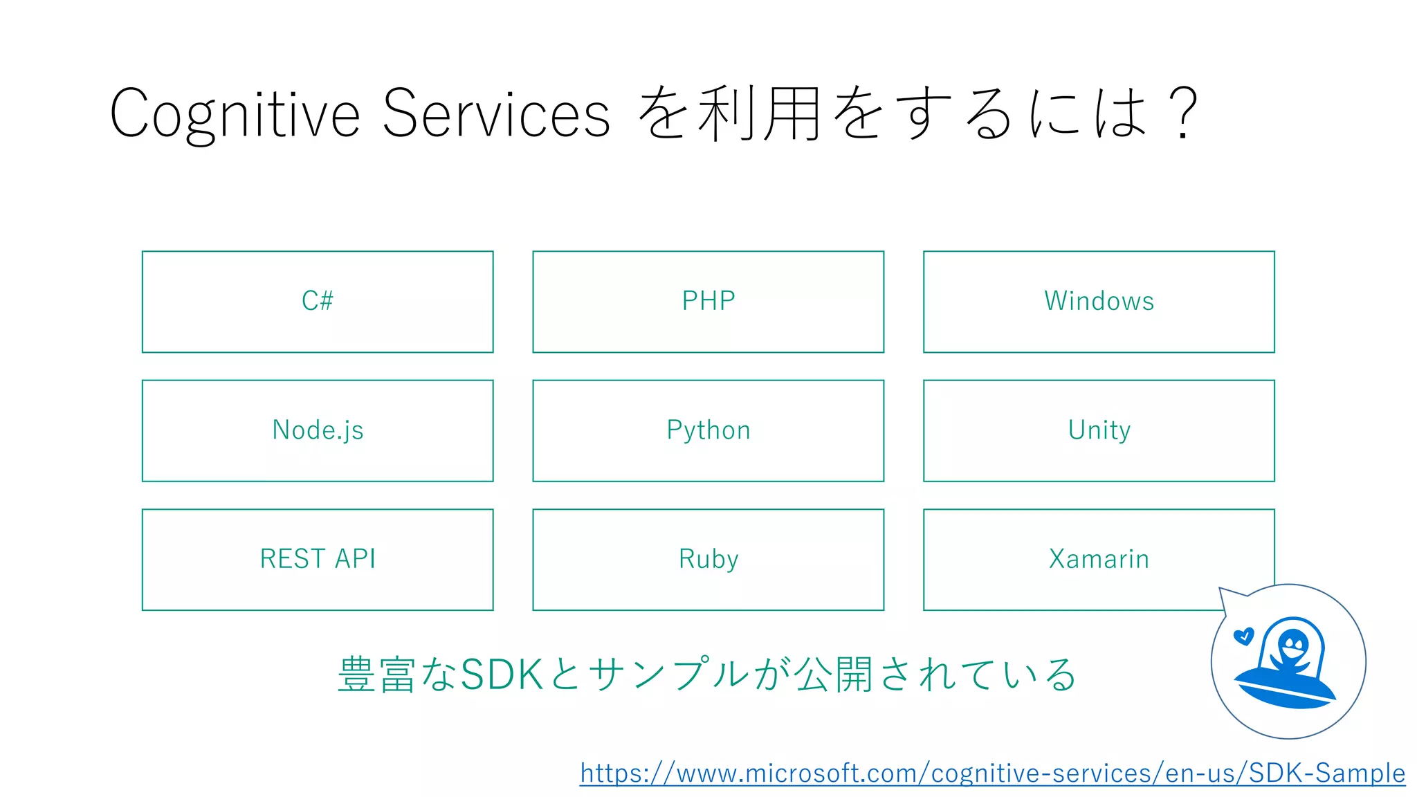 Cognitive Services を利用をするには？
C#
Node.js
REST API
PHP
Python
Ruby
Windows
Unity
Xamarin
豊富なSDKとサンプルが公開されている
https://www.microsoft.com/cognitive-services/en-us/SDK-Sample
 