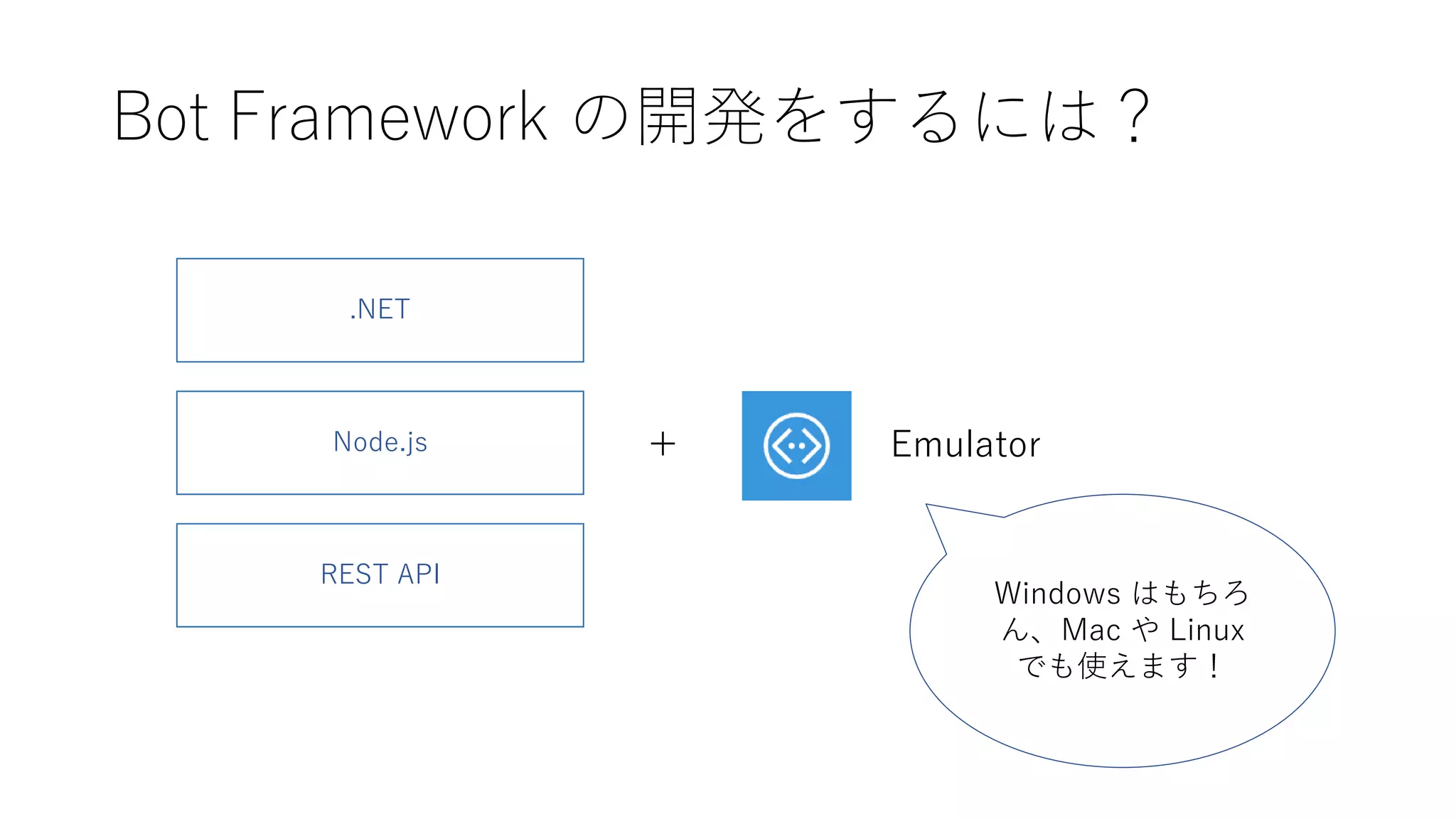 Bot Framework の開発をするには？
.NET
Node.js
REST API
Emulator
Windows はもちろ
ん、Mac や Linux
でも使えます！
+
 