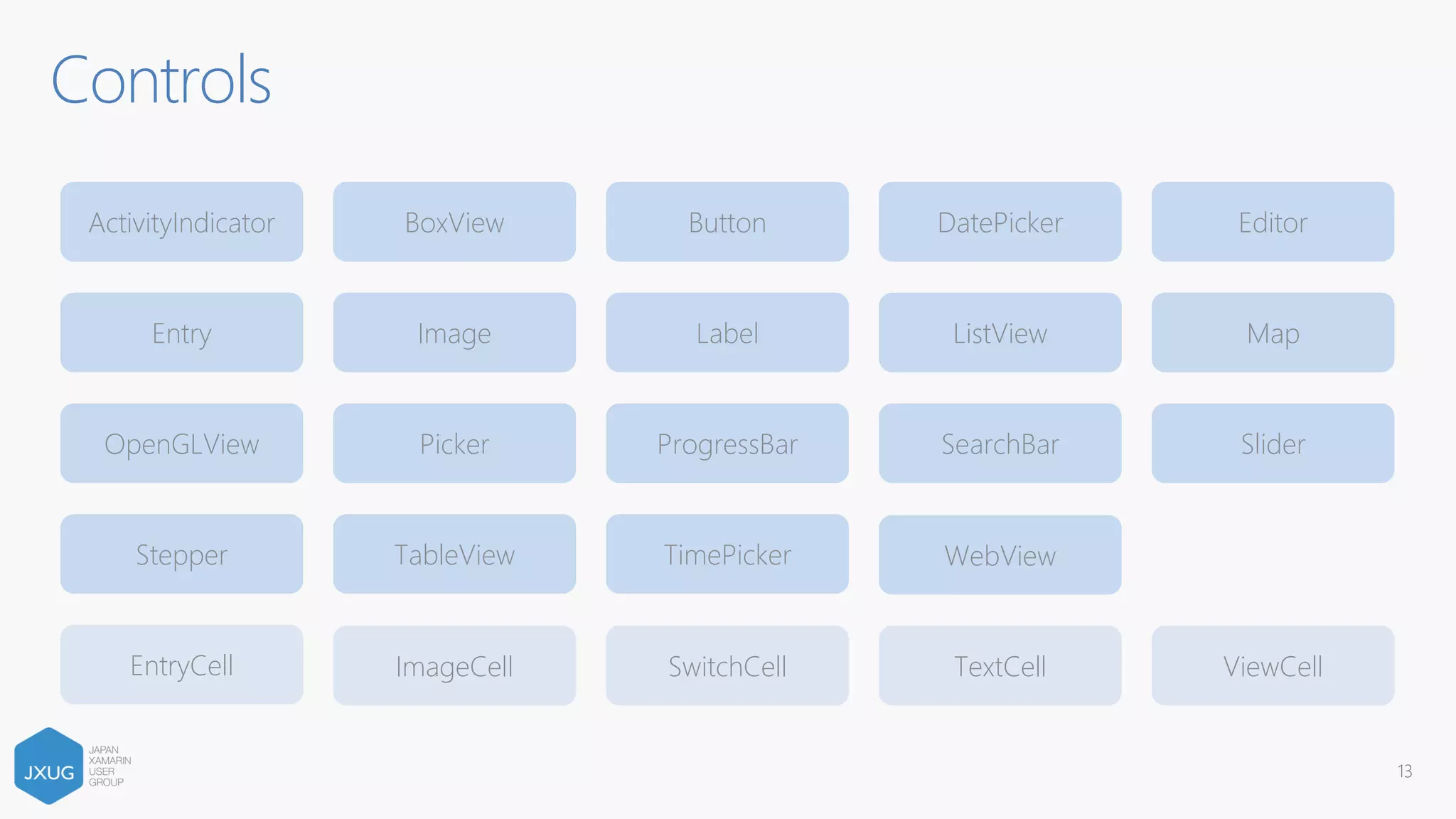 Controls
ActivityIndicator BoxView Button DatePicker Editor
Entry Image Label ListView Map
OpenGLView Picker ProgressBar SearchBar Slider
Stepper TableView TimePicker WebView
EntryCell ImageCell SwitchCell TextCell ViewCell
13
 