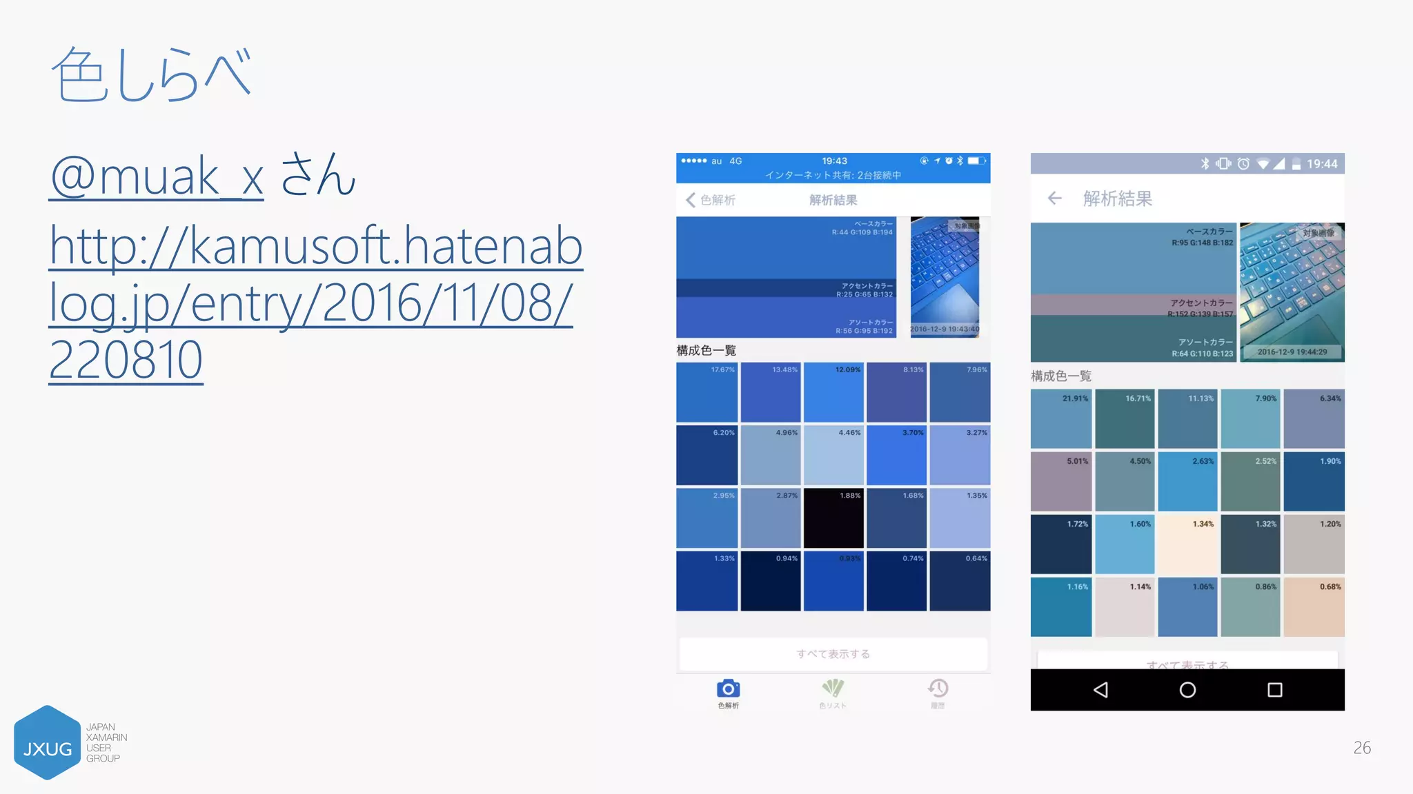 株式会社エムティーアイ 様
http://www.xlsoft.com/jp/pr
oducts/xamarin/apps_saken
omy.html
Xamarin.Forms 活用事例
Sakenomy
26
 