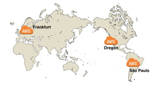 Oregon
São Paulo
Frankfurt
 