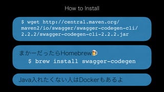 $ wget http://central.maven.org/
maven2/io/swagger/swagger-codegen-cli/
2.2.2/swagger-codegen-cli-2.2.2.jar
$ brew install swagger-codegen
!
 