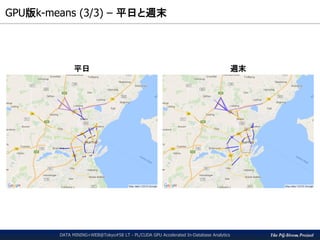 The PG-Strom Project
GPU版k-means (3/3) – 平日と週末
DATA MINING+WEB@Tokyo#58 LT - PL/CUDA GPU Accelerated In-Database Analytics
平日 週末
 