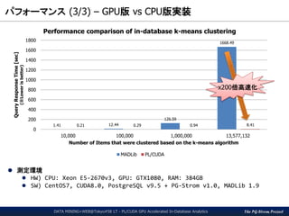 The PG-Strom Project
パフォーマンス (3/3) – GPU版 vs CPU版実装
DATA MINING+WEB@Tokyo#58 LT - PL/CUDA GPU Accelerated In-Database Analytics
 測定環境
 HW) CPU: Xeon E5-2670v3, GPU: GTX1080, RAM: 384GB
 SW) CentOS7, CUDA8.0, PostgreSQL v9.5 + PG-Strom v1.0, MADLib 1.9
1.41 12.44
126.59
1668.49
0.21 0.29 0.94 8.41
0
200
400
600
800
1000
1200
1400
1600
1800
10,000 100,000 1,000,000 13,577,132
QueryResponseTime[sec]
(※Lowerisbetter)
Number of Items that were clustered based on the k-means algorithm
Performance comparison of in-database k-means clustering
MADLib PL/CUDA
x200倍高速化
 