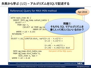 The PG-Strom Project
失敗から学ぶ (1/2) – アルゴリズムをSQLで記述する
DATA MINING+WEB@Tokyo#58 LT - PL/CUDA GPU Accelerated In-Database Analytics
Apr-2016
問題①
そもそも SQL でアルゴリズムを
書く人って何人くらいいるのか？
 