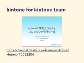 kintone for kintone team
https://www.slideshare.net/ssuserd4b8ca/
kintone-70082204
 
