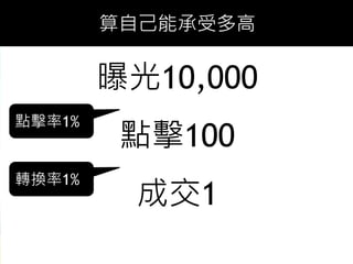 20
曝光10,000
點擊100
成交1
算自己能承受多高
點擊率1%
轉換率1%
 