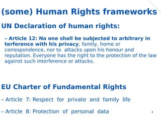 4
(some) Human Rights frameworks
UN Declaration of human rights:
– Article 12: No one shall be subjected to arbitrary in
t...