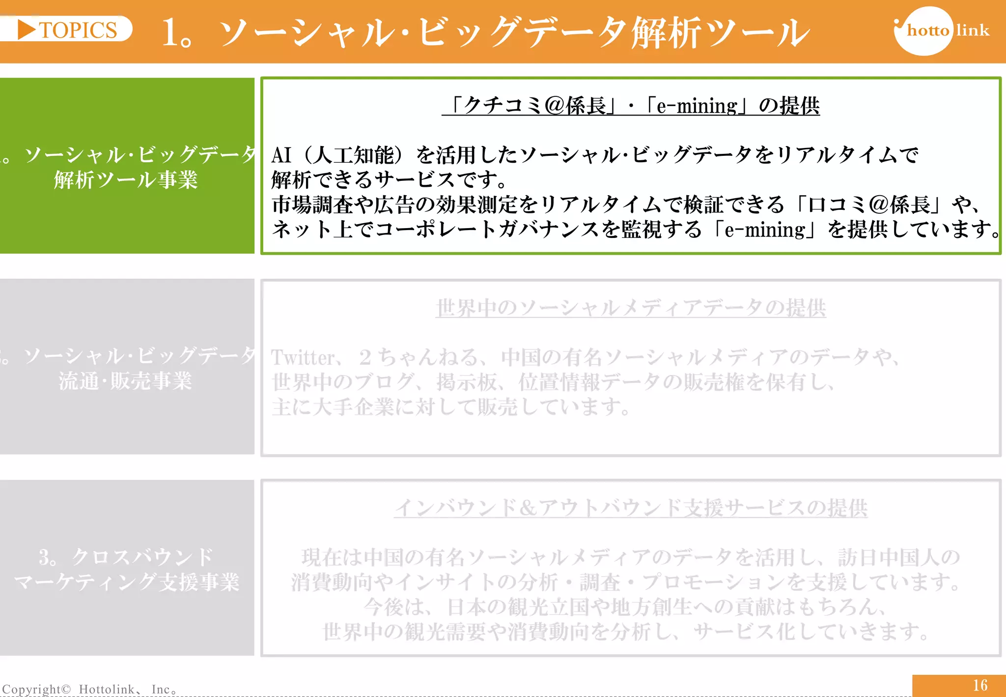 Copyright© Hottolink、 Inc。
▶TOPICS
16
1。ソーシャル･ビッグデータ解析ツール
1。ソーシャル･ビッグデータ
解析ツール事業
2。ソーシャル･ビッグデータ
流通･販売事業
3。クロスバウンド
マーケティング支援事業
「クチコミ＠係長」･「e-mining」の提供
AI（人工知能）を活用したソーシャル･ビッグデータをリアルタイムで
解析できるサービスです。
市場調査や広告の効果測定をリアルタイムで検証できる「口コミ＠係長」や、
ネット上でコーポレートガバナンスを監視する「e-mining」を提供しています。
世界中のソーシャルメディアデータの提供
Twitter、２ちゃんねる、中国の有名ソーシャルメディアのデータや、
世界中のブログ、掲示板、位置情報データの販売権を保有し、
主に大手企業に対して販売しています。
インバウンド＆アウトバウンド支援サービスの提供
現在は中国の有名ソーシャルメディアのデータを活用し、訪日中国人の
消費動向やインサイトの分析・調査・プロモーションを支援しています。
今後は、日本の観光立国や地方創生への貢献はもちろん、
世界中の観光需要や消費動向を分析し、サービス化していきます。
 
