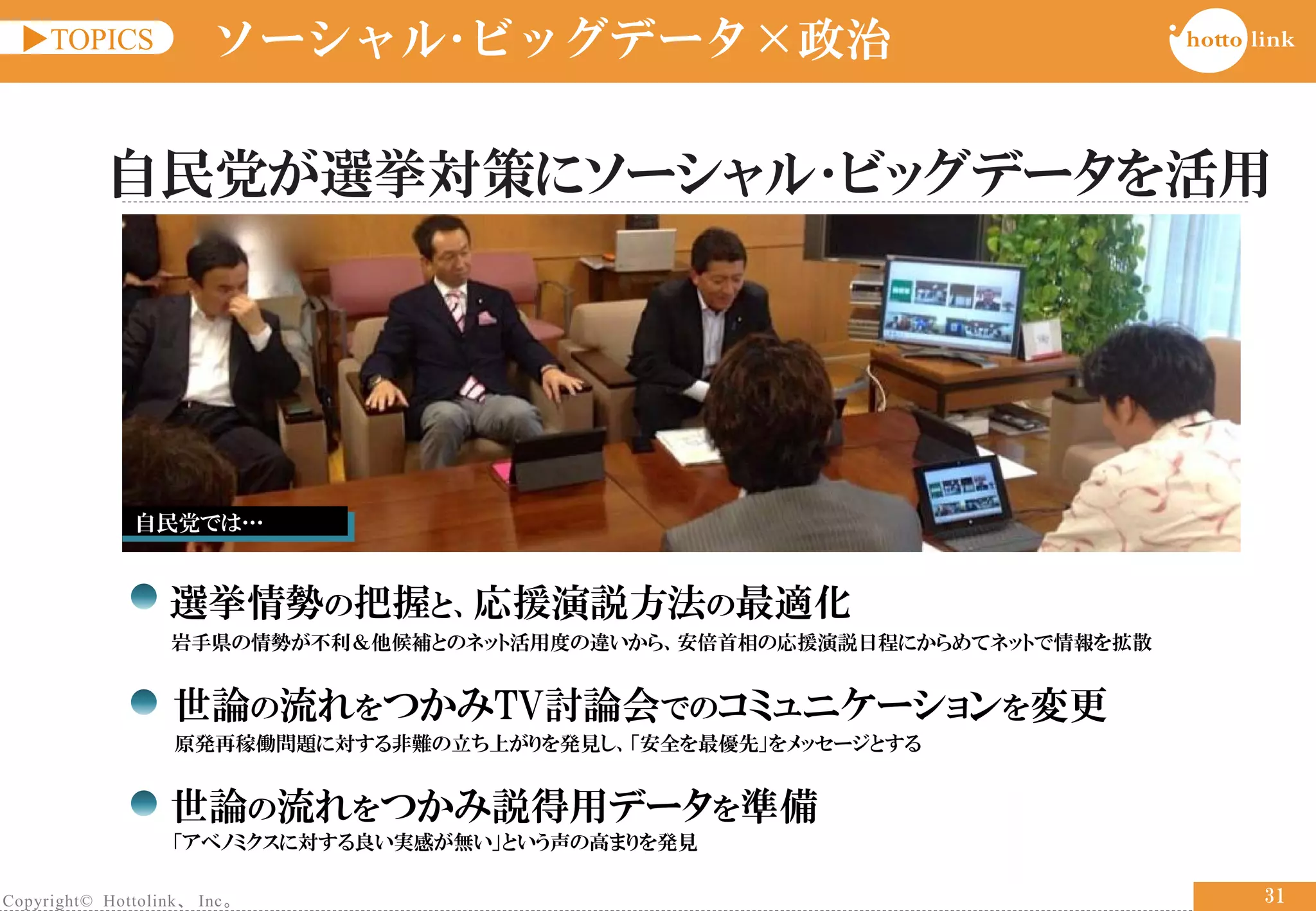 Copyright© Hottolink、 Inc。
▶TOPICS
31
ソーシャル･ビッグデータ×政治
自民党では…
選挙情勢の把握と、応援演説方法の最適化
岩手県の情勢が不利＆他候補とのネット活用度の違いから、安倍首相の応援演説日程にからめてネットで情報を拡散
世論の流れをつかみTV討論会でのコミュニケーションを変更
原発再稼働問題に対する非難の立ち上がりを発見し、「安全を最優先」をメッセージとする
世論の流れをつかみ説得用データを準備
「アベノミクスに対する良い実感が無い」という声の高まりを発見
自民党が選挙対策にソーシャル･ビッグデータを活用
 