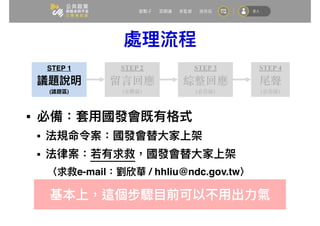 ■
■
■
e-mail / hhliu@ndc.gov.tw
STEP 1
( )
STEP 2
留⾔回應
(互動區)
STEP 3
綜整回應
(公告區)
STEP 4
尾聲
(公告區)
 