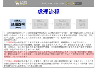 ■ 必備：套⽤國發會既有格式
■ 法規命令案：國發會替⼤家上架
■ 法律案：若有求救，國發會替⼤家上架
〈求救e-mail：劉欣華 / hhliu@ndc.gov.tw〉
STEP 1
( )
STEP 2
留⾔回應
(互動區)
STEP 3
綜整回應
(公告區)
STEP 4
尾聲
(公告區)
基本上，這個步驟⼤家可以不⽤出⼒氣
 