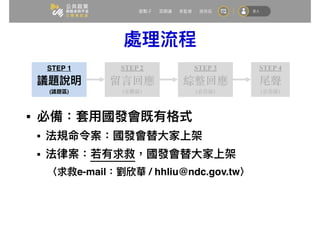■
■
■
e-mail / hhliu@ndc.gov.tw
STEP 1
( )
STEP 2
留⾔回應
(互動區)
STEP 3
綜整回應
(公告區)
STEP 4
尾聲
(公告區)
 