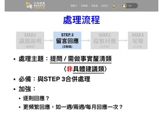 ■ /
■ STEP 3
■
■
■ / /
STEP 1
議題說明
(議題區)
STEP 2
( )
STEP 3
綜整回應
(公告區)
STEP 4
尾聲
(公告區)
 