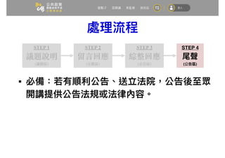 ■
STEP 2
留⾔回應
(互動區)
STEP 3
綜整回應
(公告區)
STEP 4
( )
STEP 1
議題說明
(議題區)
 
