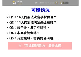 ■ Q1 14
■ Q2 14
■ Q3
■ Q4
■ Q5 ……
 