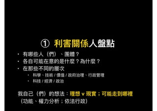 •
•
•
• / /
• / /
v
 