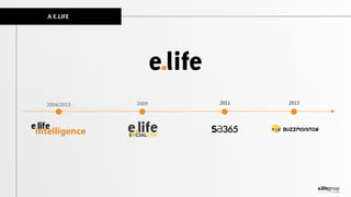 A E.LIFE
2004/2013 2009 2011 2013
 
