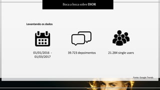 Fonte: Google Trends
Boca aboca sobre DIOR
Levantando os dados
01/01/2016 -
01/03/2017
21.284 single users39.723 depoiment...