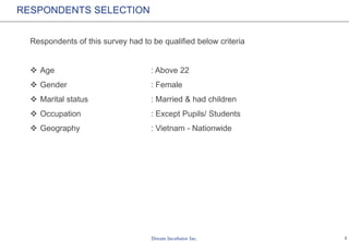 2
RESPONDENTS SELECTION
Respondents of this survey had to be qualified below criteria
 Age : Above 22
 Gender : Female
...