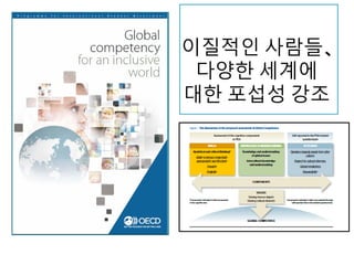 이질적인 사람들、
다양한 세계에
대한 포섭성 강조
 